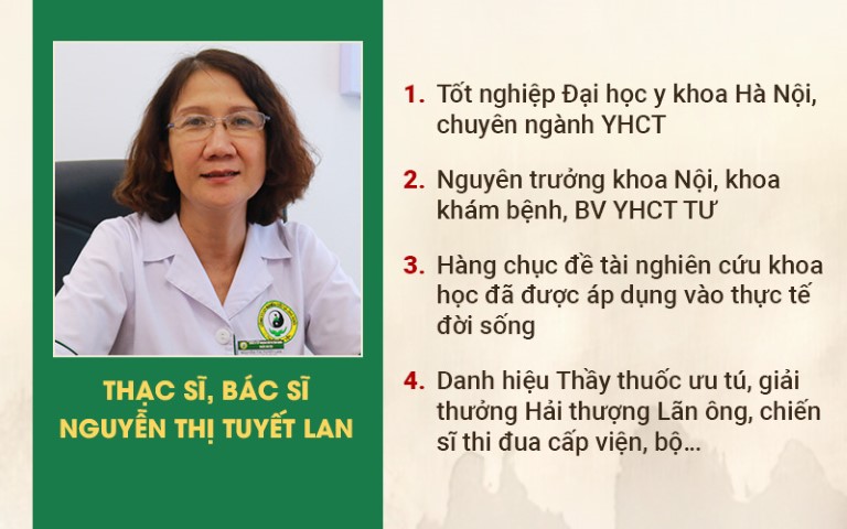 Thông tin Bác sĩ Tuyết Lan