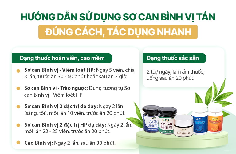 Cách dùng các chế phẩm Sơ can Bình vị tán